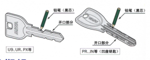 怎么清理MIWA美和防盜門鎖鑰匙、鎖芯?
